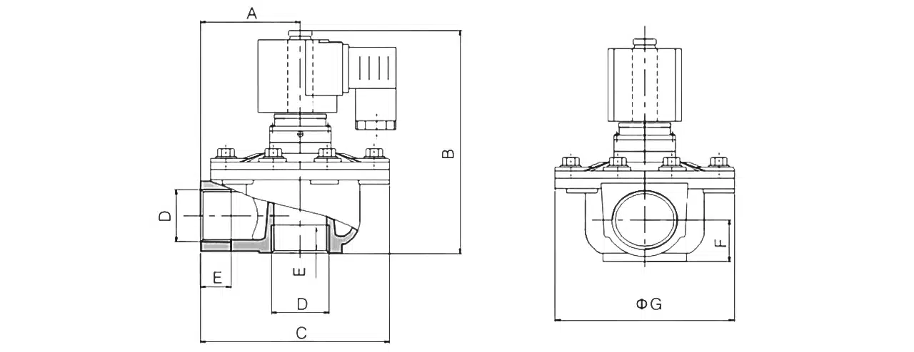 Watson® threaded pulse valve selection matrix